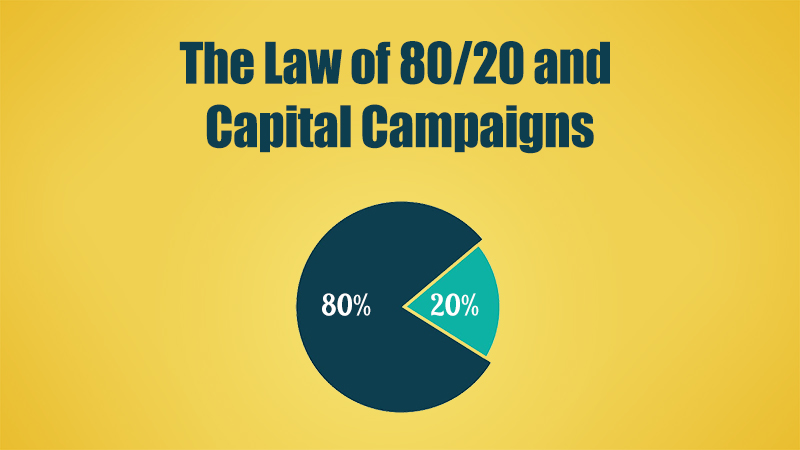 law-of-80-20